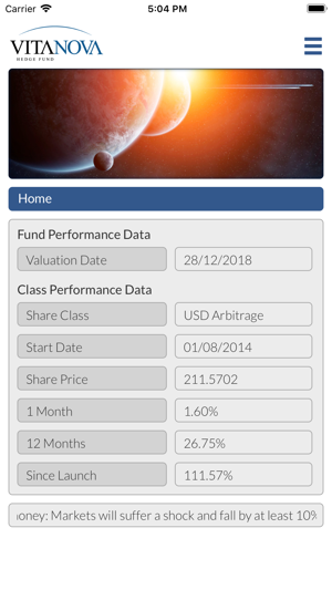 Vita Nova Hedge Fund