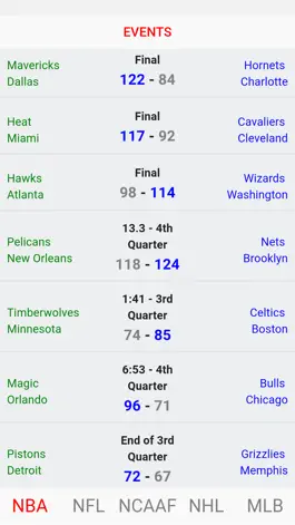 Game screenshot Sports News HD mod apk