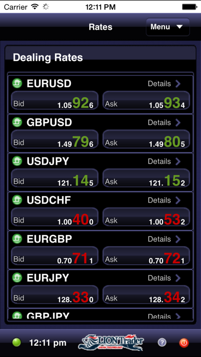 Screenshot #3 pour LION Trading by Actforex