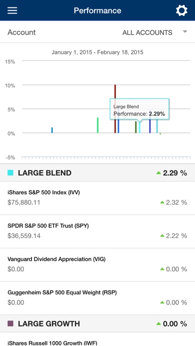 How to cancel & delete CLARITY Financial Planners from iphone & ipad 1