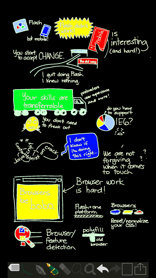 #1. Think Note Book - Write & Edit (iOS) 게시자: JIN HWAN KIM