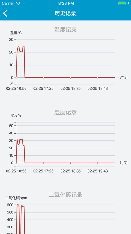 群希物联 screenshot-3