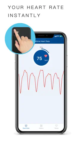 Game screenshot Heart Rate Monitor-Plus1Health mod apk