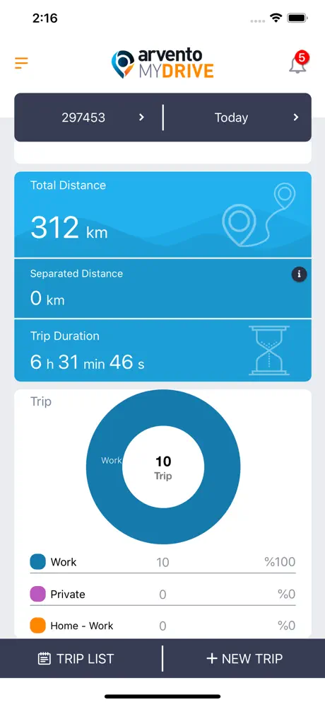 Arvento MyDrive