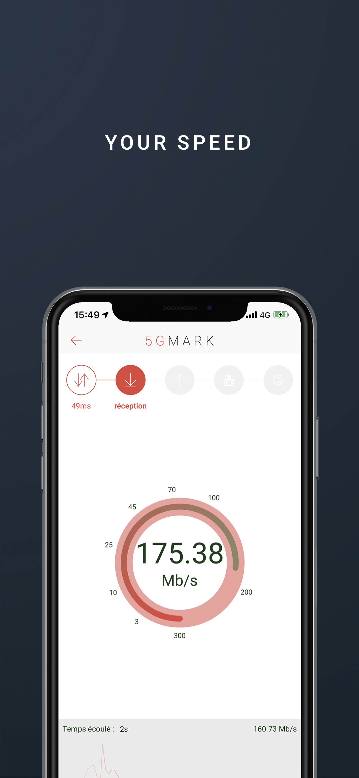5GMARK (3G/4G/5G speed test)