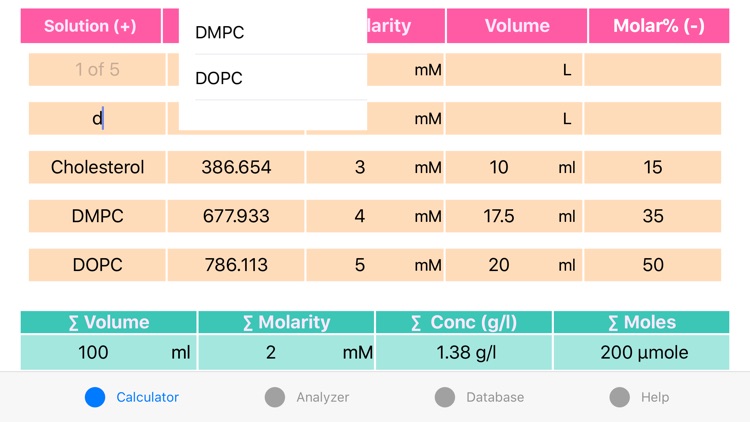 Liposome Calculator