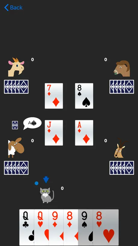 Familla – Aile Lokasyonları