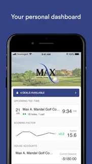 max a mandel municipal gc problems & solutions and troubleshooting guide - 2