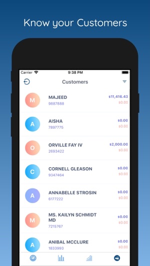 Ewity POS - Analytics(圖5)-速報App