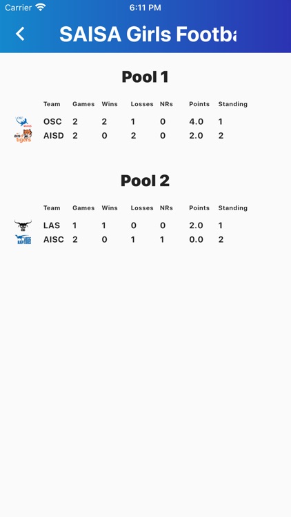 SAISA Live screenshot-4