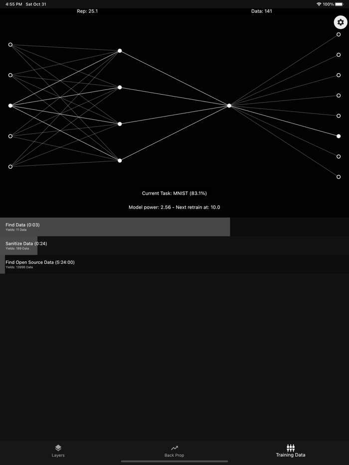 Perceptron - An Idle Game