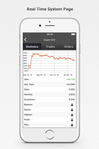 Forex Calendar, Market & Newsのおすすめ画像2