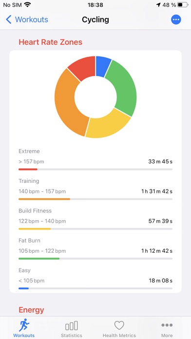 HealthFit HealthFit
