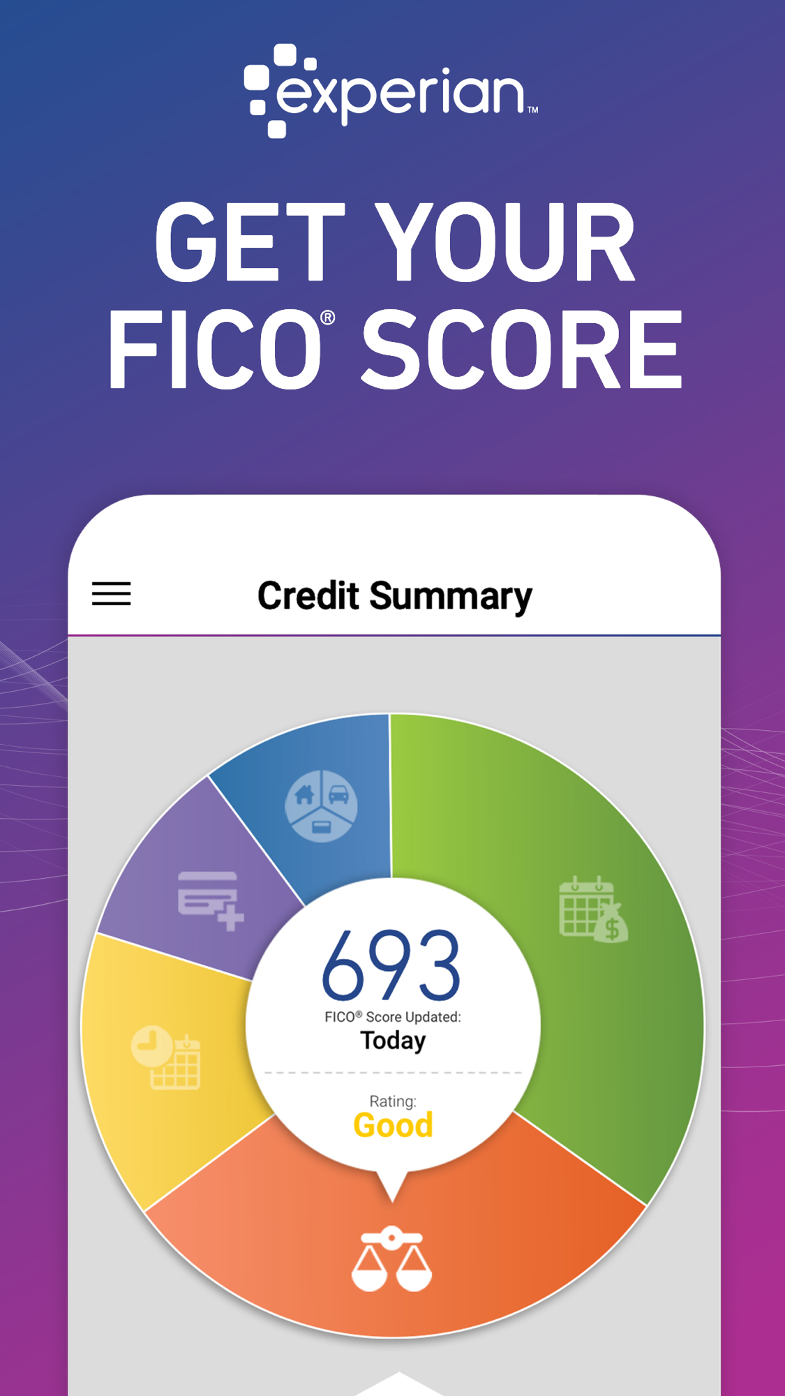 Experian Credit Report  Featured Image for Version 