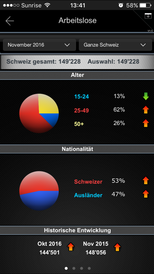 #3. Amstat (iOS) 由: Schweizerische Arbeitslosenversicherung