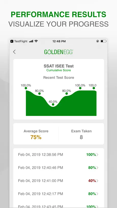 SSAT ISEE Practice Test