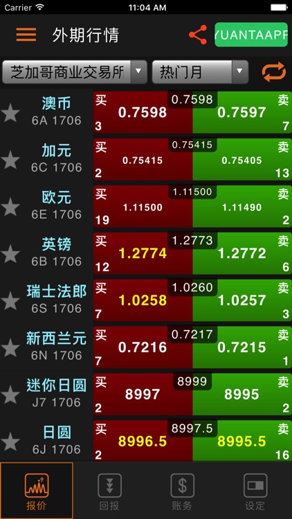 元大香港GO