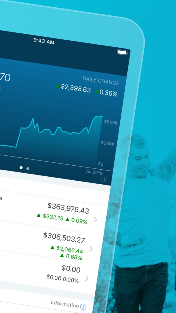 【图】T. Rowe Price Personal®(截图2) 【图】T. Rowe Price Personal®(截图2)
