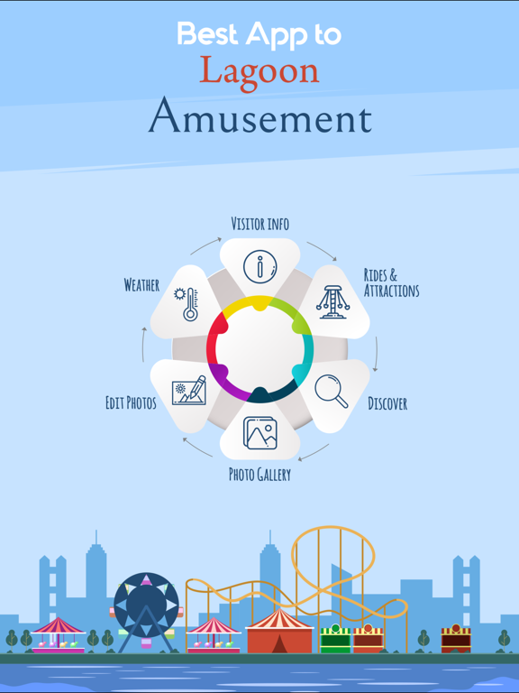 Screenshot #5 pour Best App to Lagoon Amusement