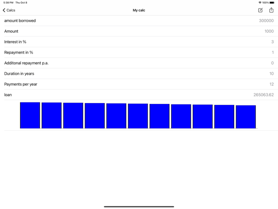Screenshot #6 pour Financials @ Cloud