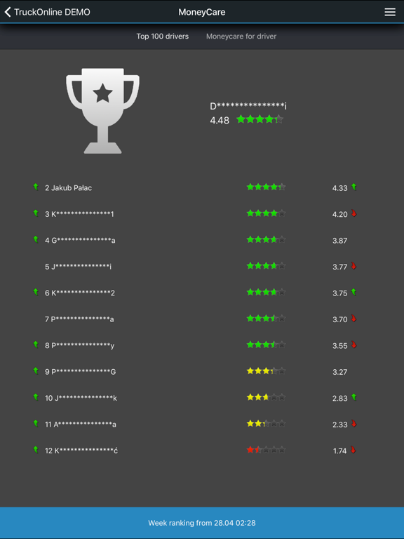 Screenshot #5 pour TruckOnline Mobile by LINCOR