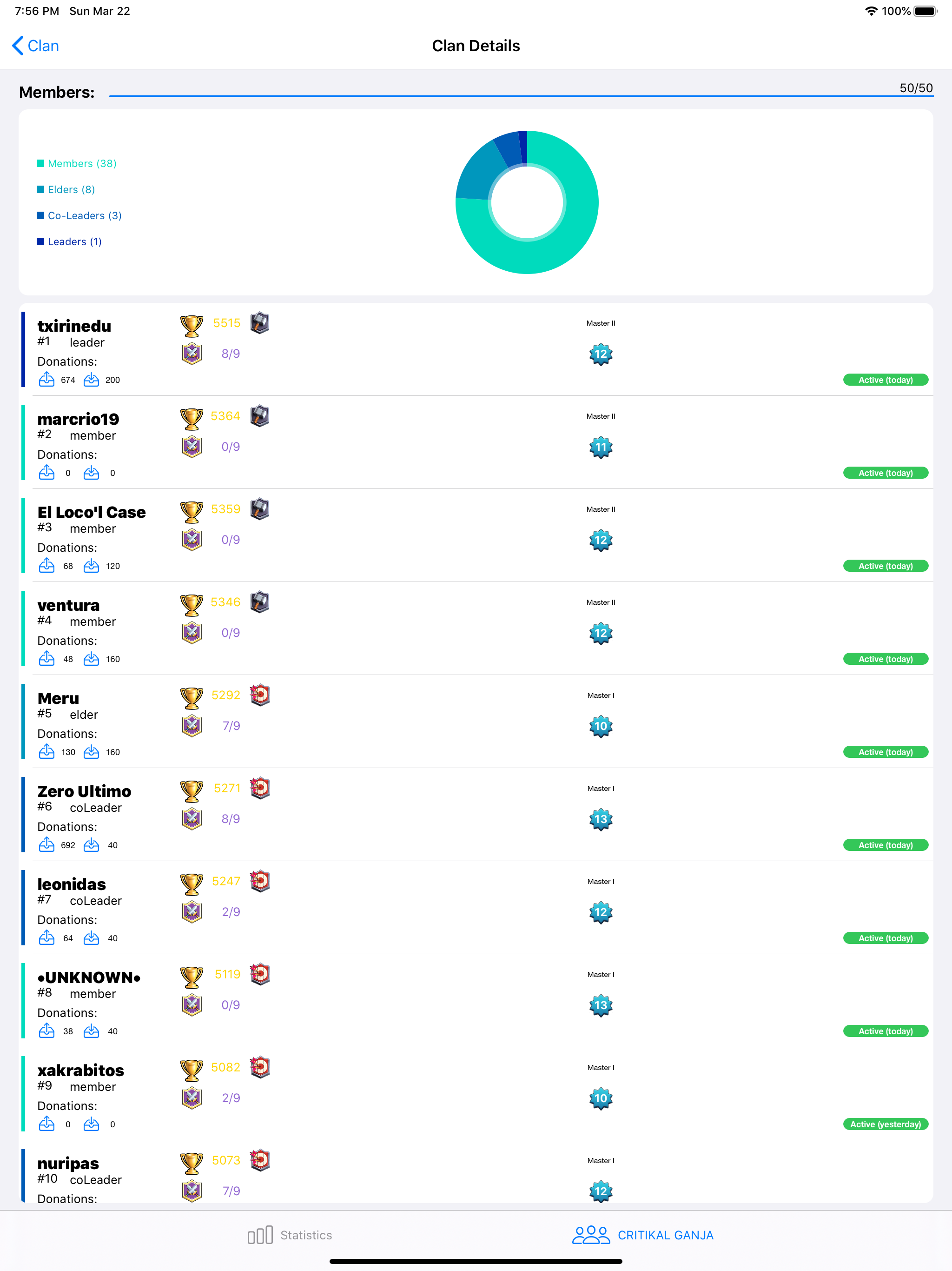 Clan Inspector