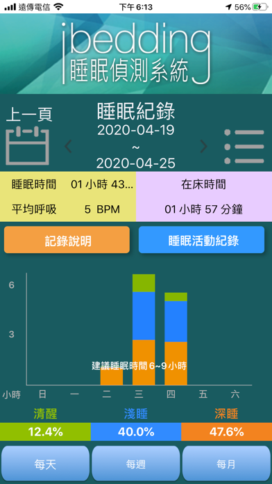 iBedding Screenshot