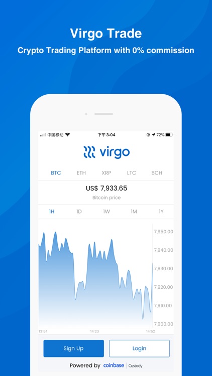 Virgo Trade - P95G.com