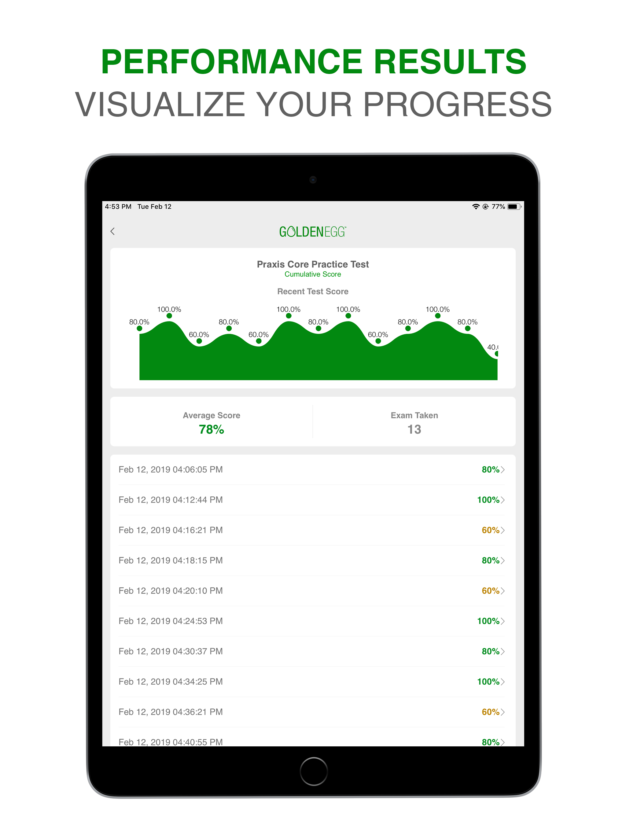 Praxis Core Practice Test screenshot 9