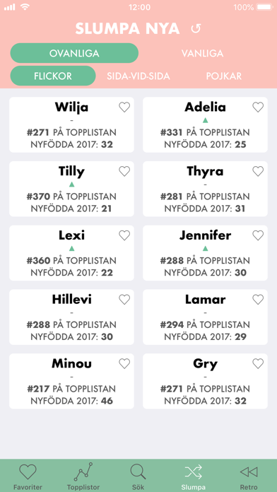 Alla Namn Screenshot