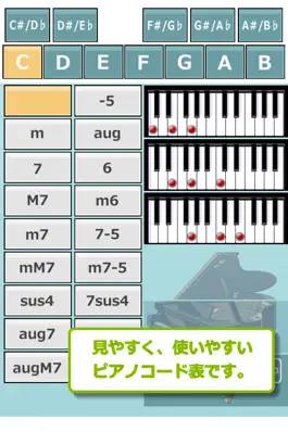 Game screenshot Quick check PianoChords mod apk