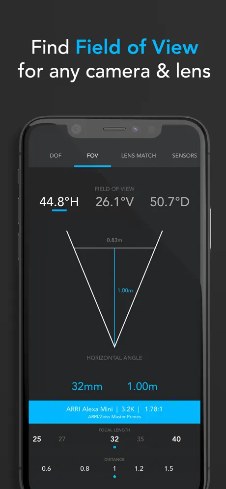 f8 Lens Toolkit