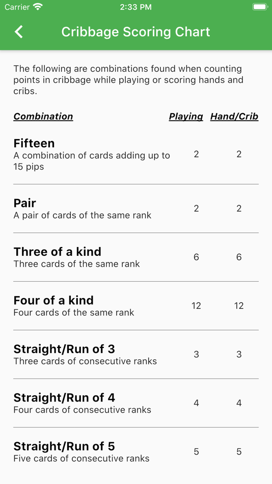 #4. Cribbage Scoring Pegboard (iOS) 由: Lost Leaf Studio