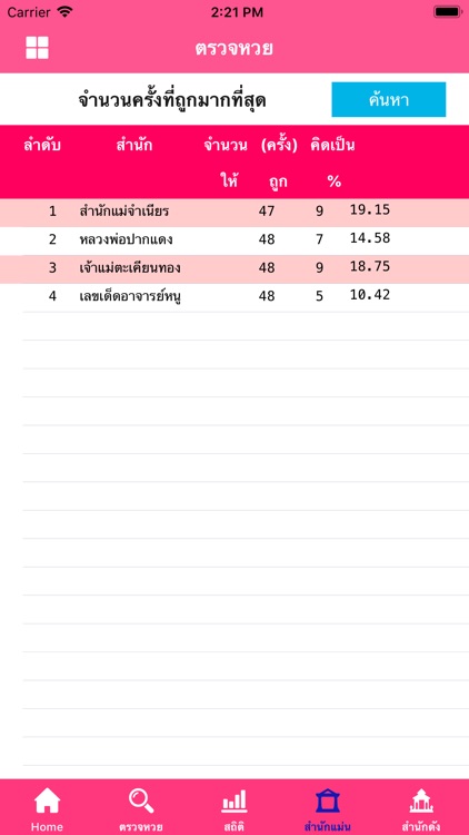 ส่องหวย AR screenshot-4