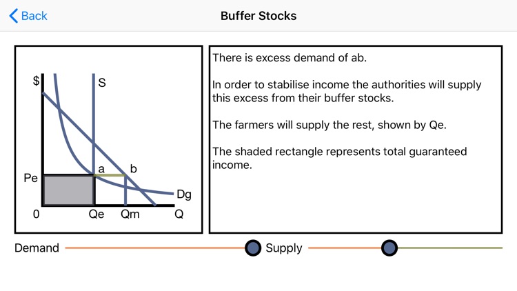 Economics 4 Students Lite screenshot-4