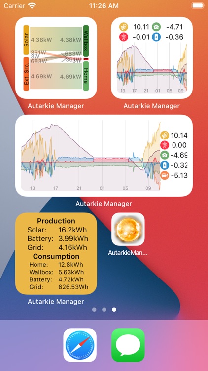 Autarkie Manager