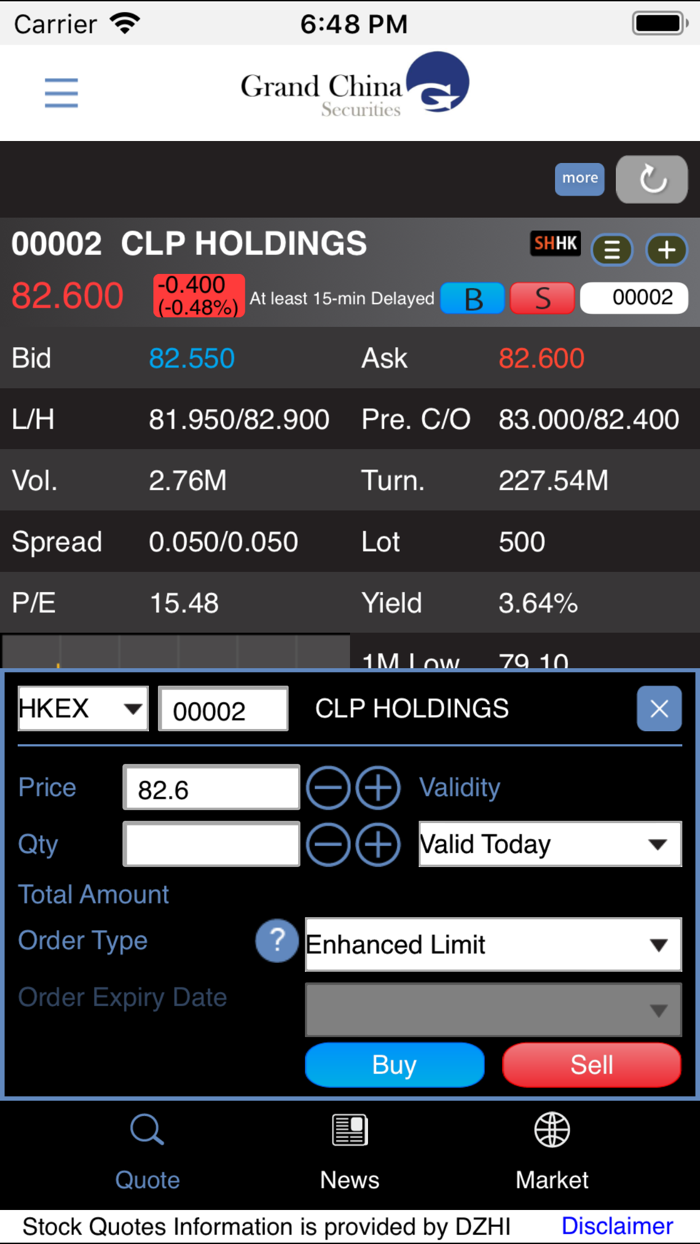 Grand China Securities