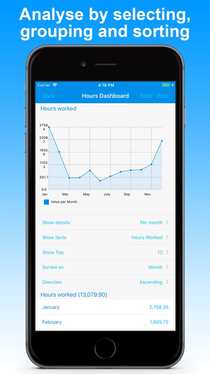 Dipasc - Management Info