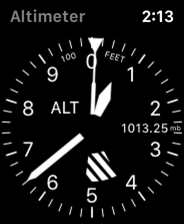 Altimeter for Aviators