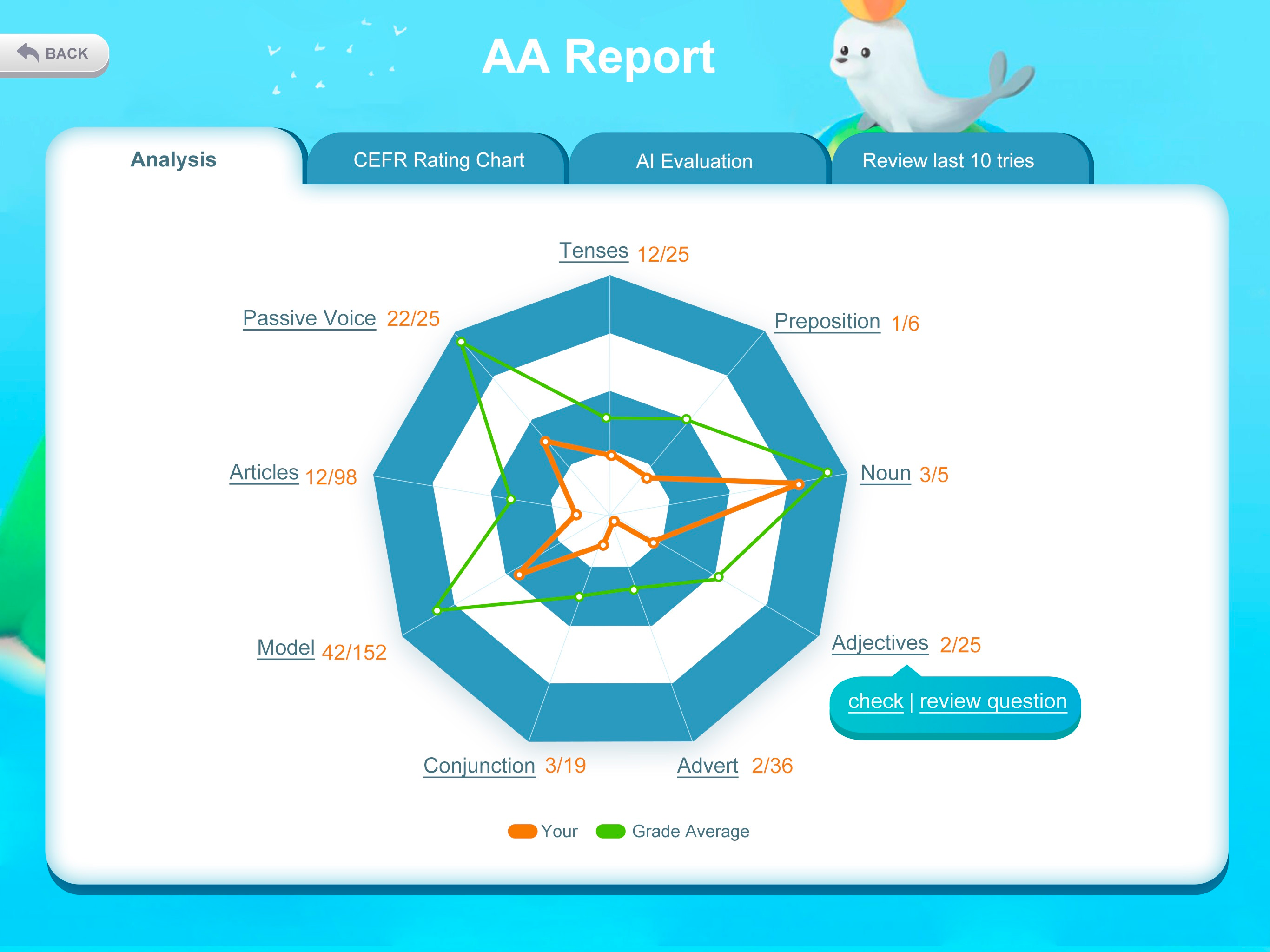 AA Power screenshot 9