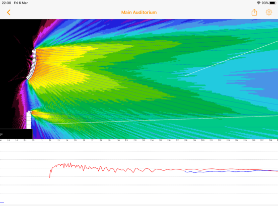 Screenshot #4 pour Hill Pro Audio ACT
