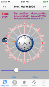 Best Fishing Times screenshot