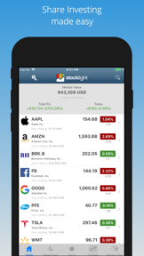 StockLight: NASDAQ Stocks News screenshot