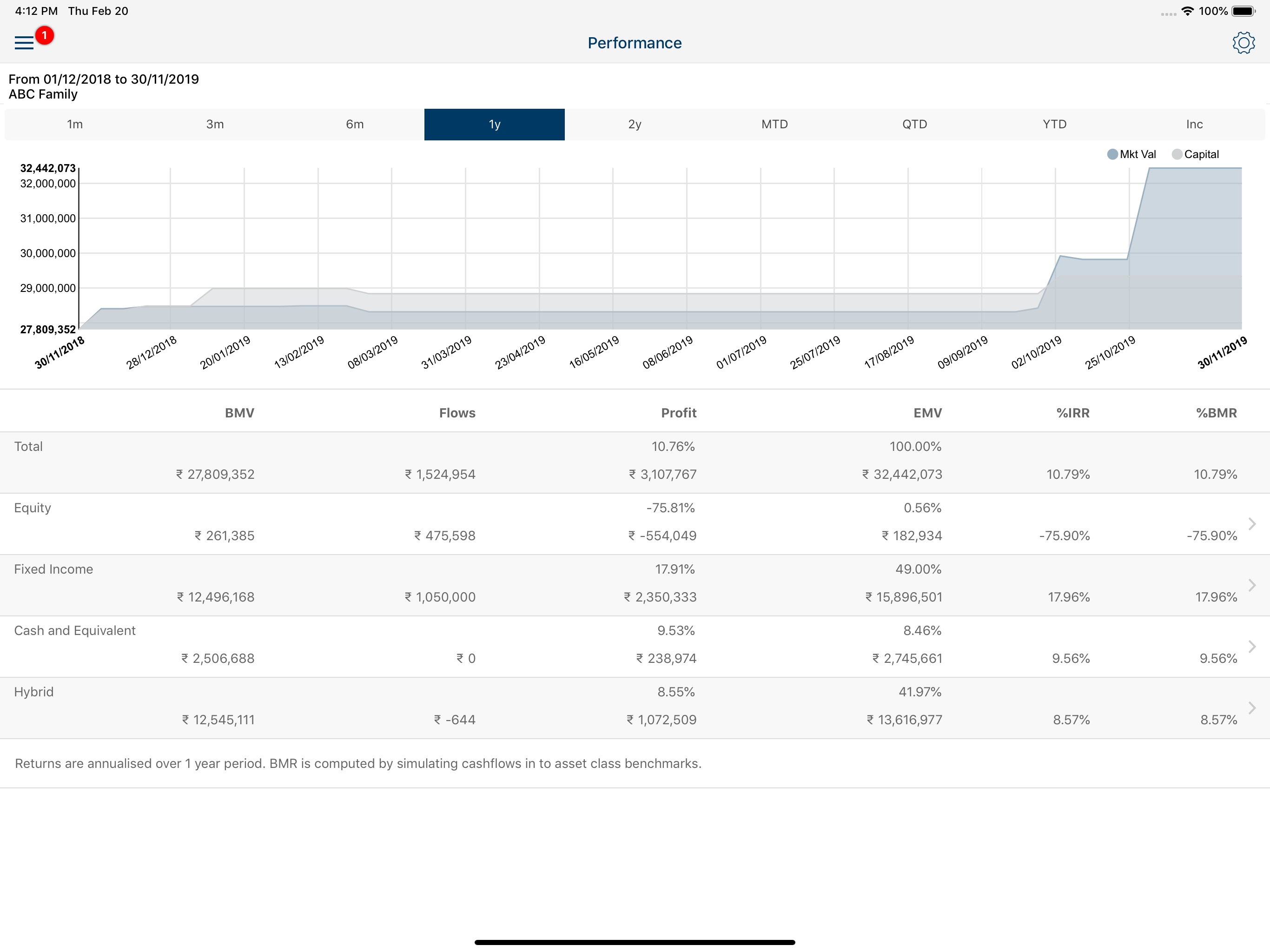 Klay Wealth screenshot 9