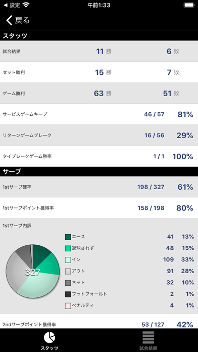 TennisRecordのおすすめ画像8