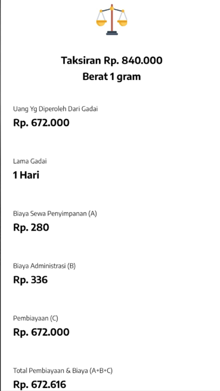 Gadai Syariah Indonesia