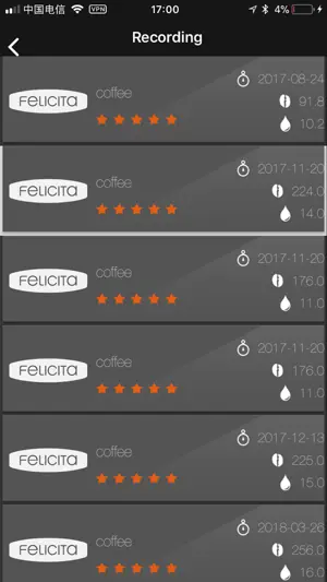 Felicita Scale screenshot 3