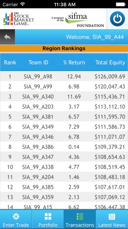 Stock Market Game by SIFMA FOUNDATION FOR INVESTOR EDUCATION