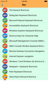 Amazing Computer Shortcut Keys screenshot