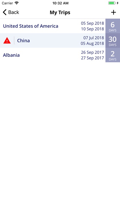 Weichert Global Organizer